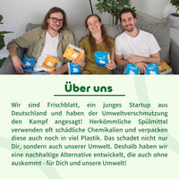 Spülmaschinen Blätter