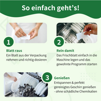 Spülmaschinen Blätter